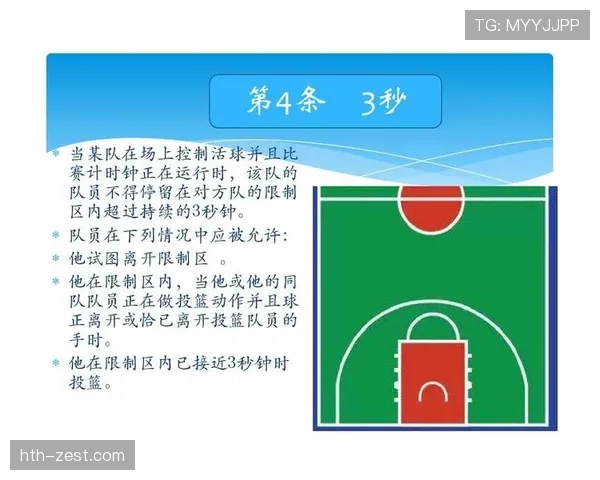 全面解析篮球发球规则:常见违例与执行标准 全面解析篮球发球规则:常见违例与执行标准